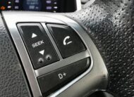 SsangYong/KGM Korando