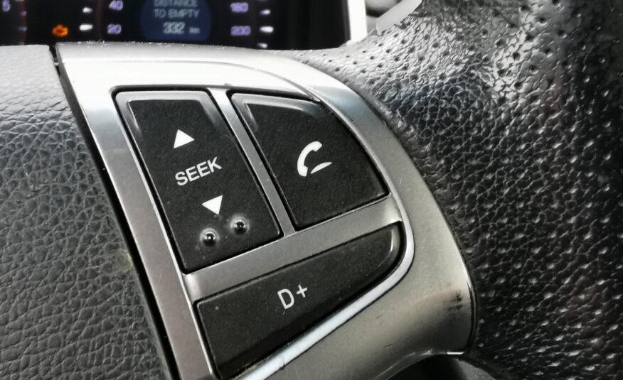 SsangYong/KGM Korando